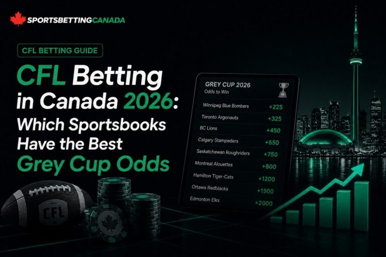 CFL Betting in Canada 2026: Which Sportsbooks Have the Best Grey Cup Odds
