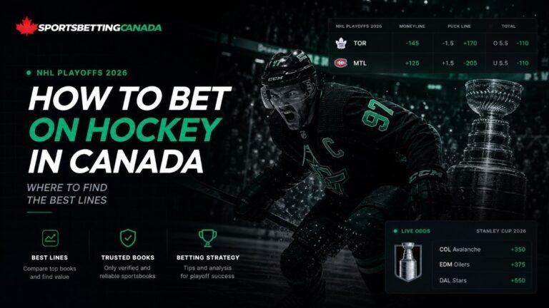 NHL Playoffs 2026: How to Bet on Hockey in Canada and Where to Find the Best Lines