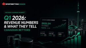 Ontario iGaming Market Q1 2026: Revenue Numbers and What They Tell Canadian Bettors